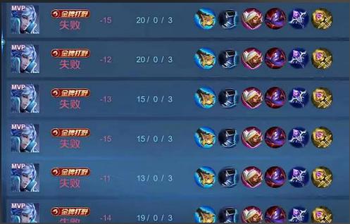 王者一直败方MVP