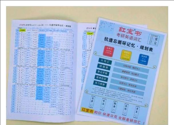 红宝书词汇辨别方法