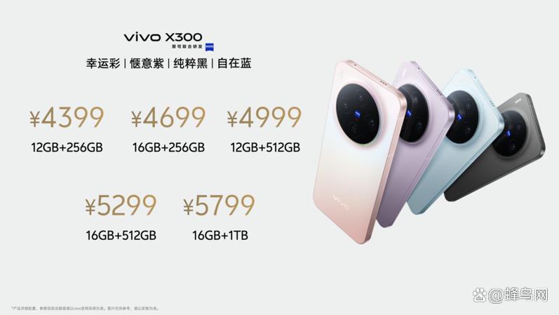 vivox300多少钱官方价格