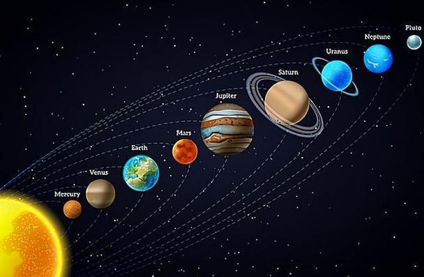 宇宙行星大小排列视频中文