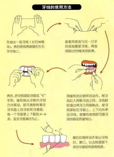 牙线牙签的正确使用方法