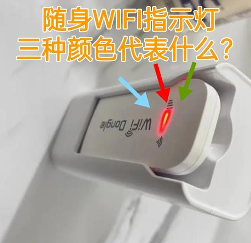wifi盒子应该亮几个灯图标
