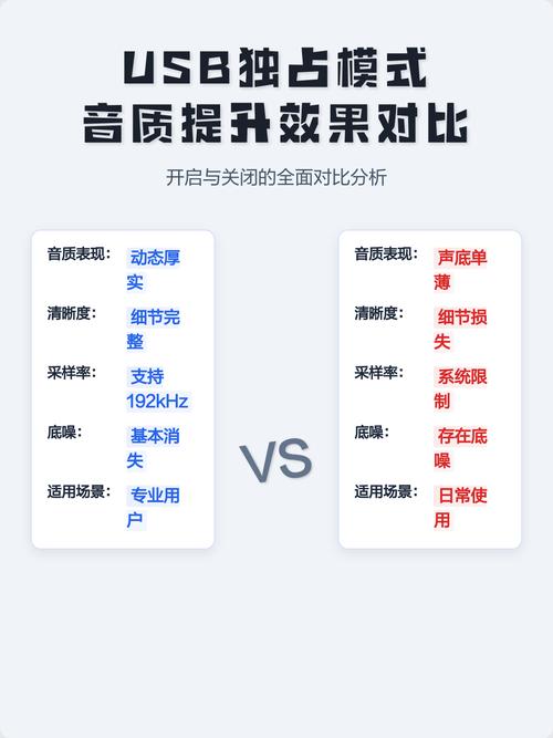 usb独占模式