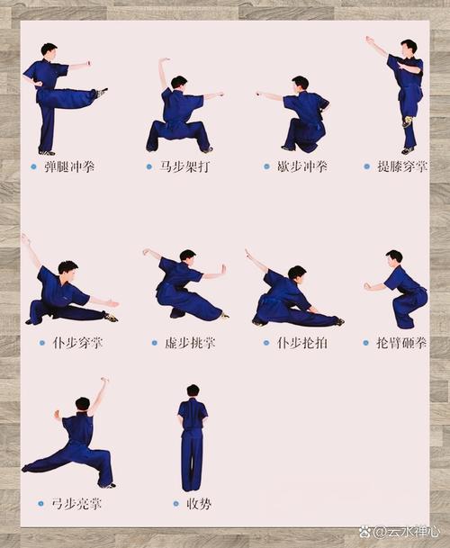 武术闪避步法