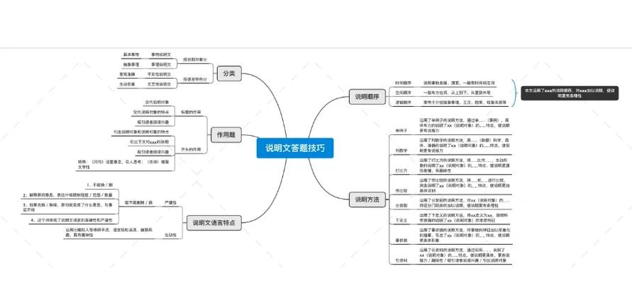 怎么提升阅读理解的技巧和方法