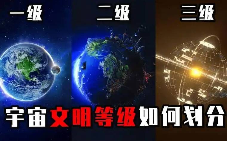 人类文明0.7级文明