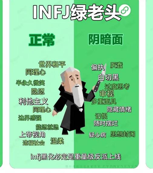 infj为什么被称为极品人格