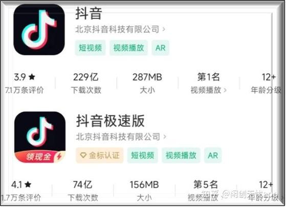 抖音 抖音极速版 区别图标
