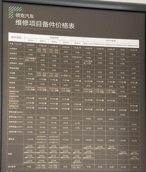 领克03保养提醒如何取消