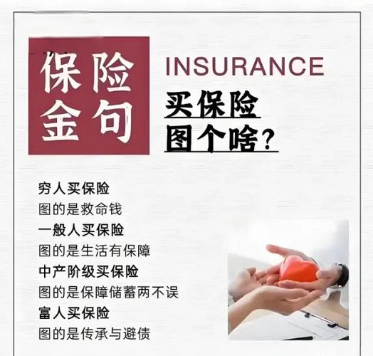 保险最经典十句话缩略图