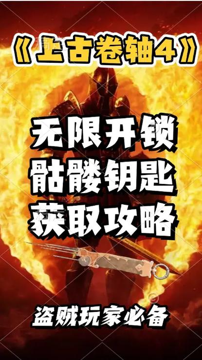 如何获取上古卷轴4神器代码图标