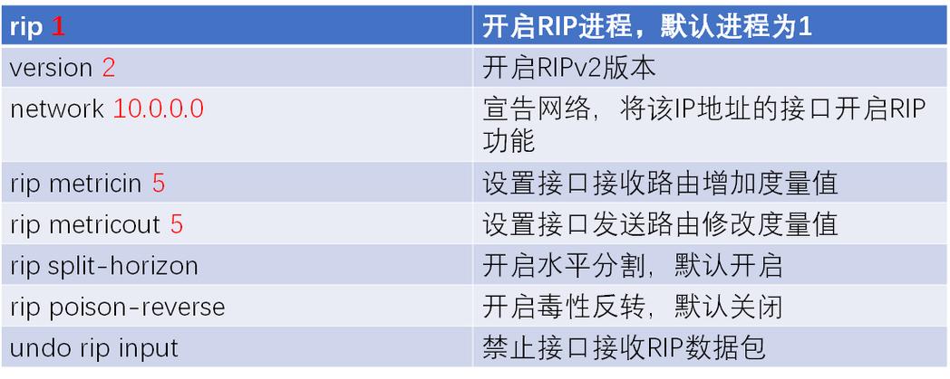 华为电脑开机命令图标