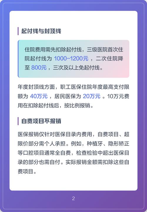 西京医院花了6万报销多少