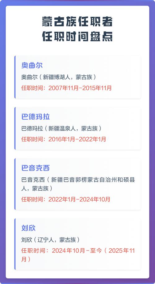 2026年内蒙古人社认证时间