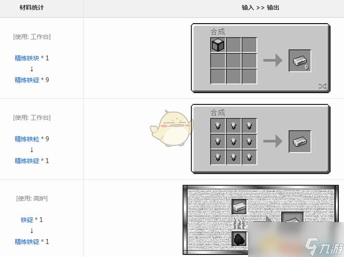 我的世界指令获得铁