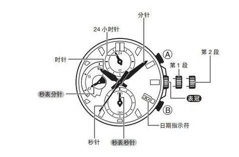 卡西欧计时怎么归零