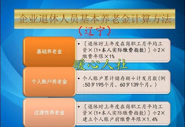 2024年以前退休新办法