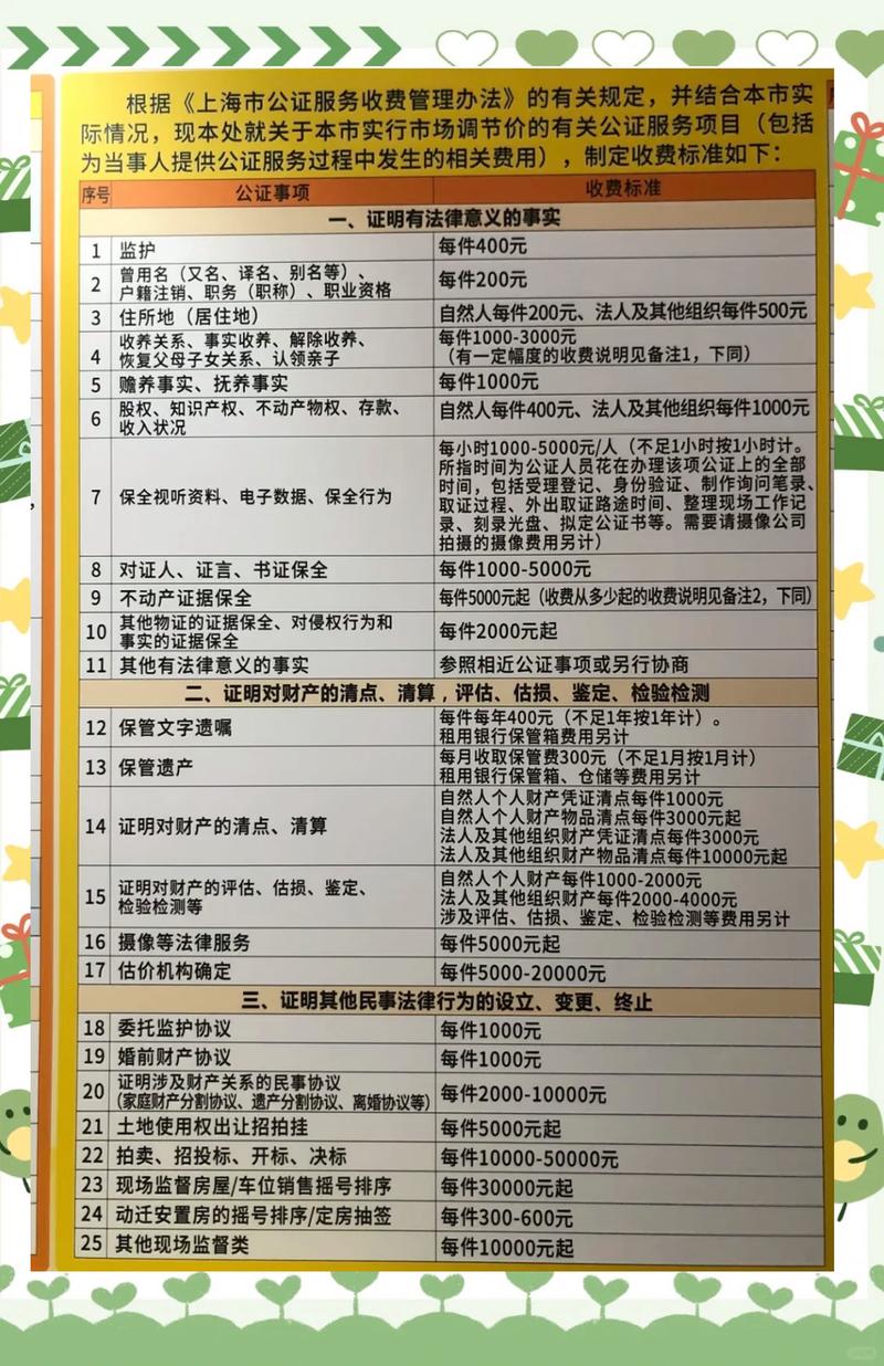 取之盈怎么收费缩略图