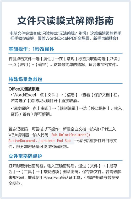 手机word只读不能编辑