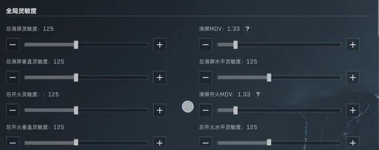 cfhd垂直灵敏度是什么意思