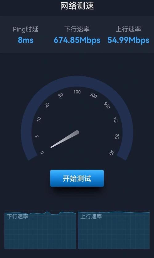 giri测转速的准确性