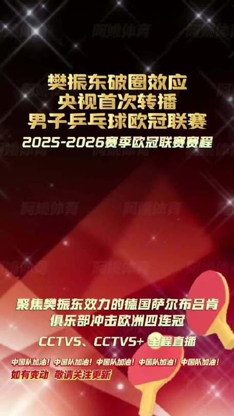 央视怎么不转播欧冠了