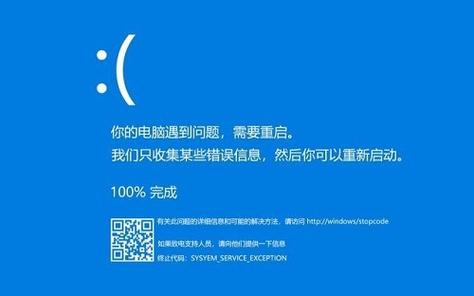 电脑休眠就蓝屏图标