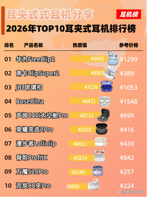 耳机最好的品牌排行榜