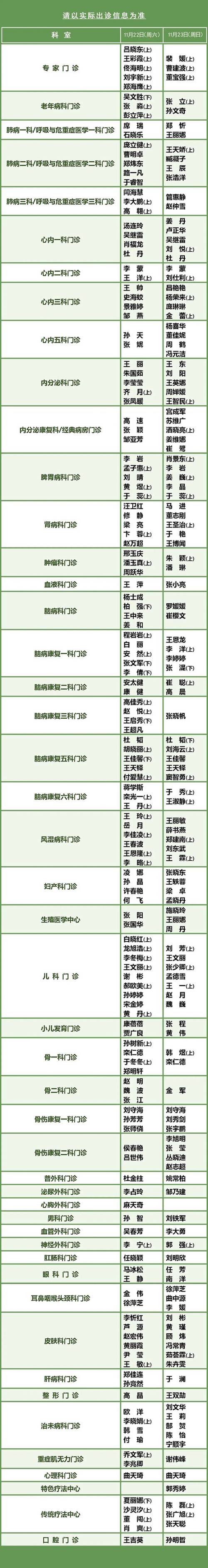 诊简单2022最新版