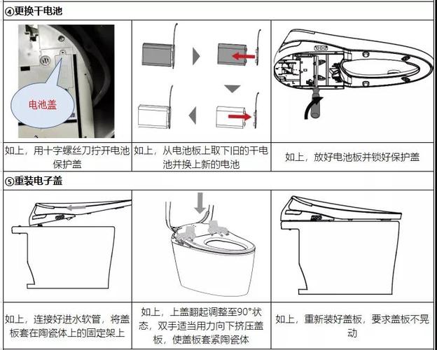 电子马桶盖不冲水咋修