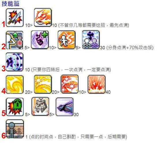 冒险岛079暗影双刀技能介绍截图