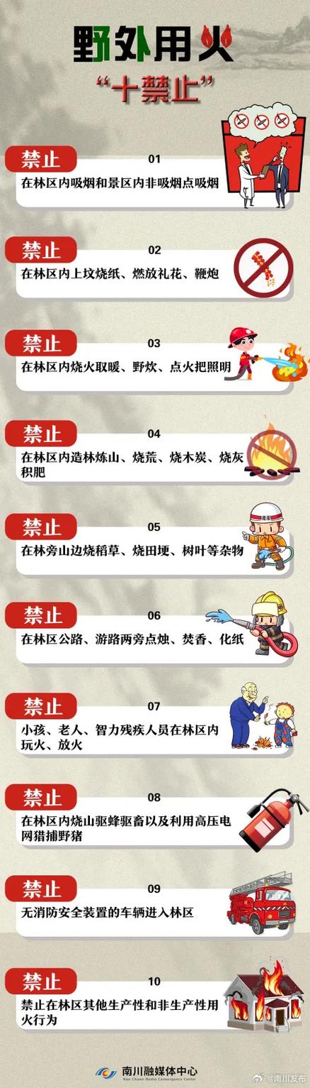 禁止在森林防火区野外用火