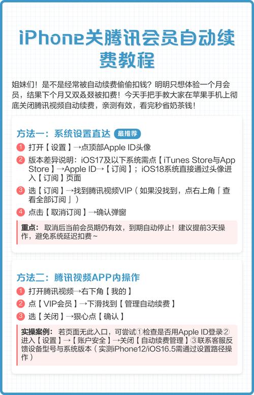 腾讯会员包月怎么取消