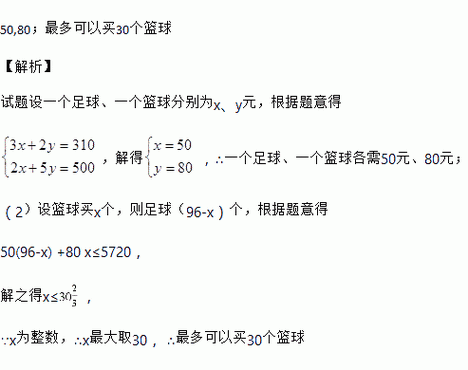 足球价格表图标