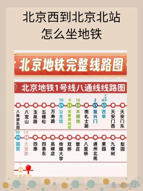 去大胡同坐地铁几号线