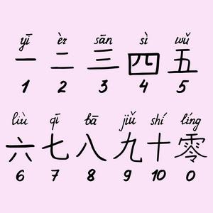 数字 汉字缩略图
