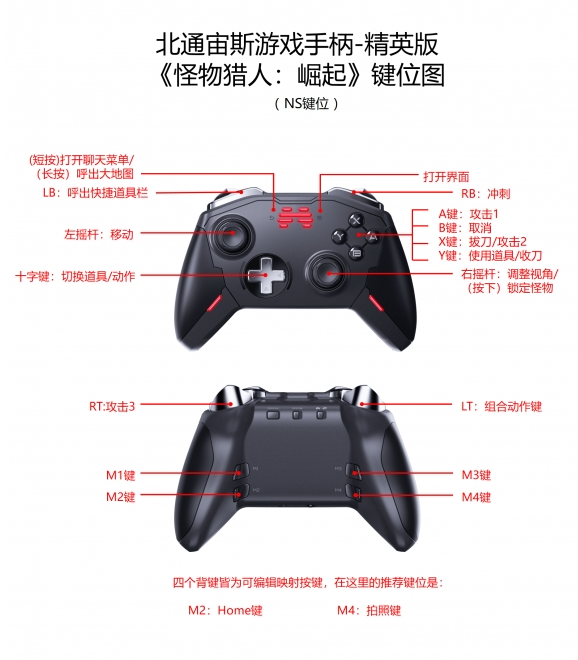 dpadup是手柄哪个键