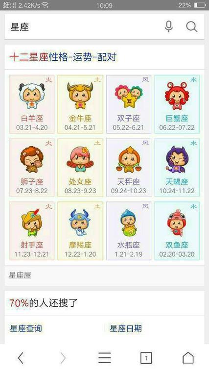 比属鸡的大四岁是什么属相