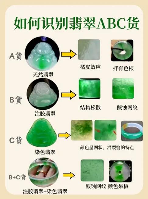 自己在家怎么鉴定翡翠