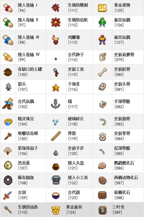 星露谷物语联机物品共享图标