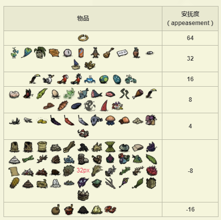 饥荒海难修改器手机版免费