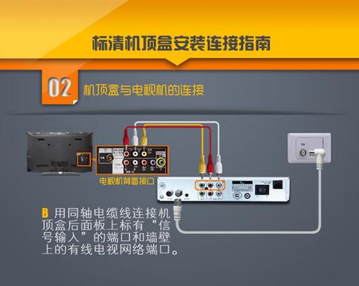 广电网络机顶盒电视使用方法缩略图