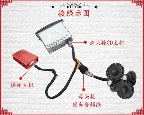 加装中置喇叭线怎么接图标