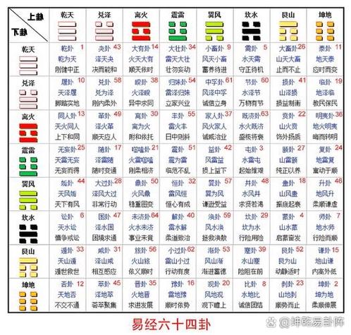 2019年全年诗象版