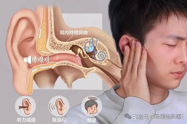 耳朵听到声音就嗡嗡响图标