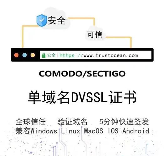 梦幻打开该站点安全证书
