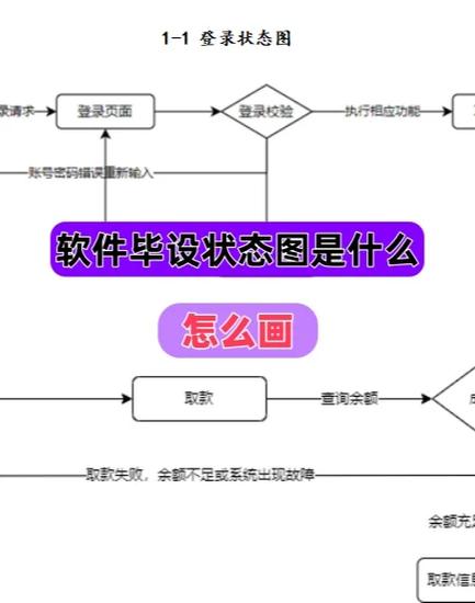 电脑软件变大要怎么调