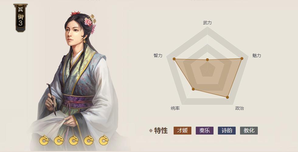 三国志10可以娶哪些女性角色截图