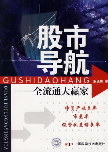 上市公司股票代码图标