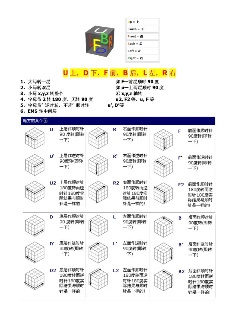 btpx66安转教程游戏截图
